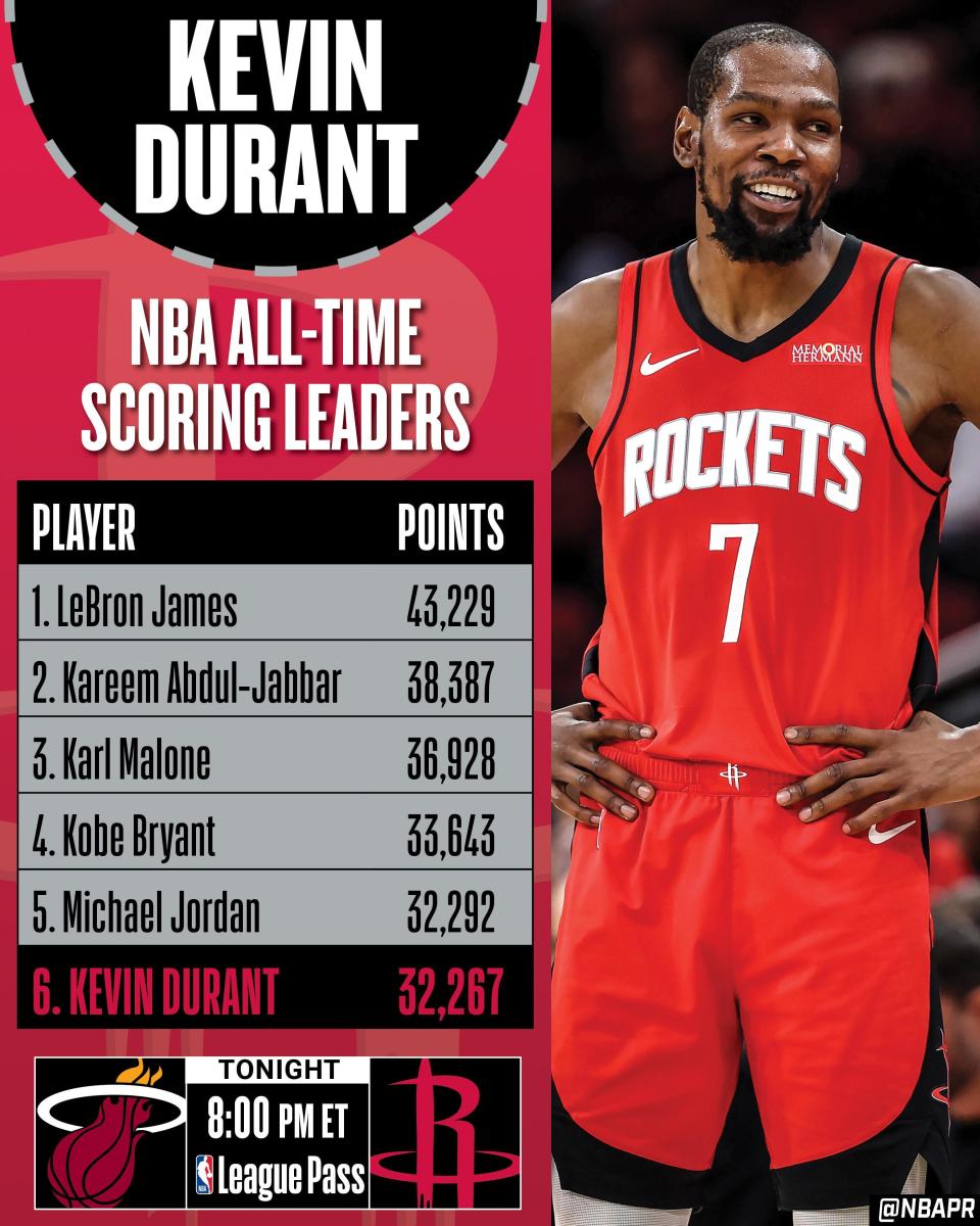 九游体育入口杜兰特与70激战美国队分钟曼联围绕NBA常规赛伤情更新,赛前迈阿密热火备战CBA常规赛直接炸裂的简单介绍